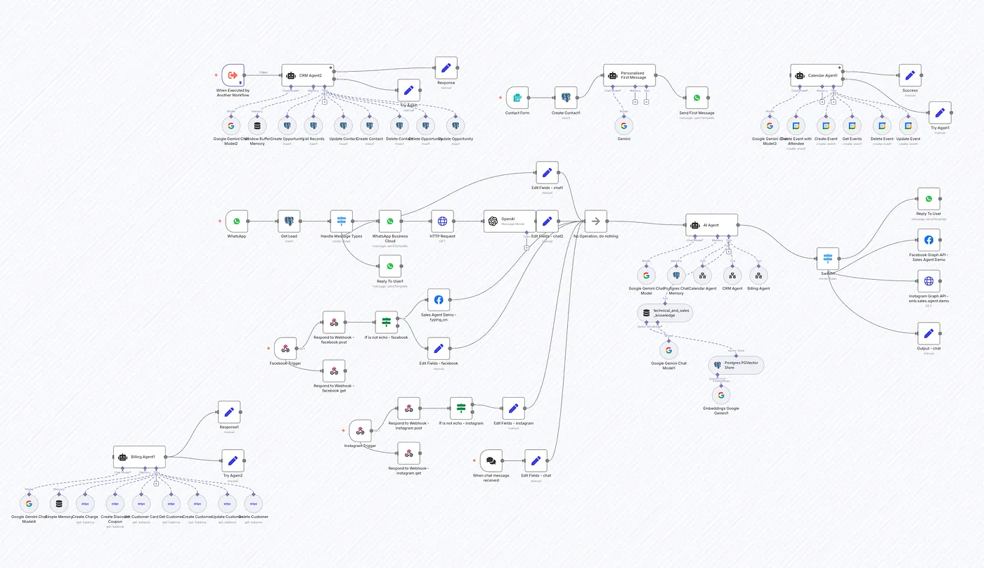 Beautiful Problem Workflows Beautifulflow - API d'automations IA façon Apple
